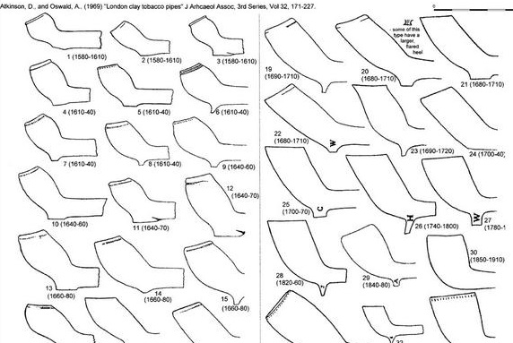 PipesBvLoHLgIIAEiGv_