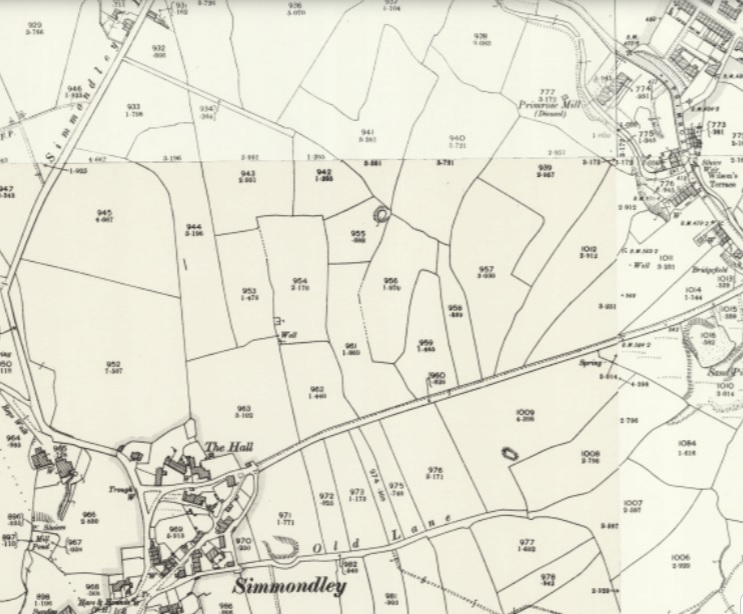 Field Work – The Glossop Cabinet of Curiosities